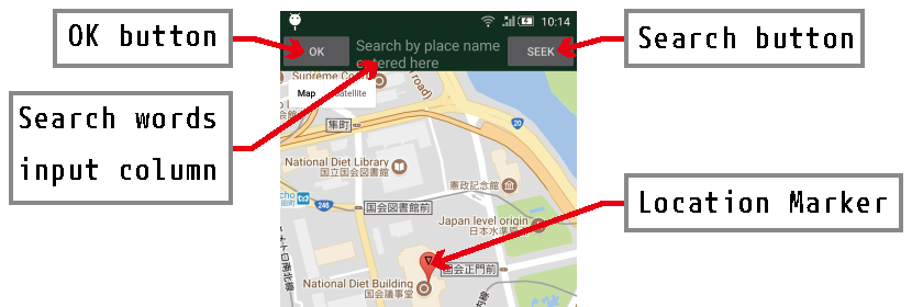 Map screen