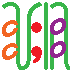 Applisacc